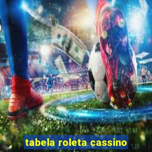 tabela roleta cassino